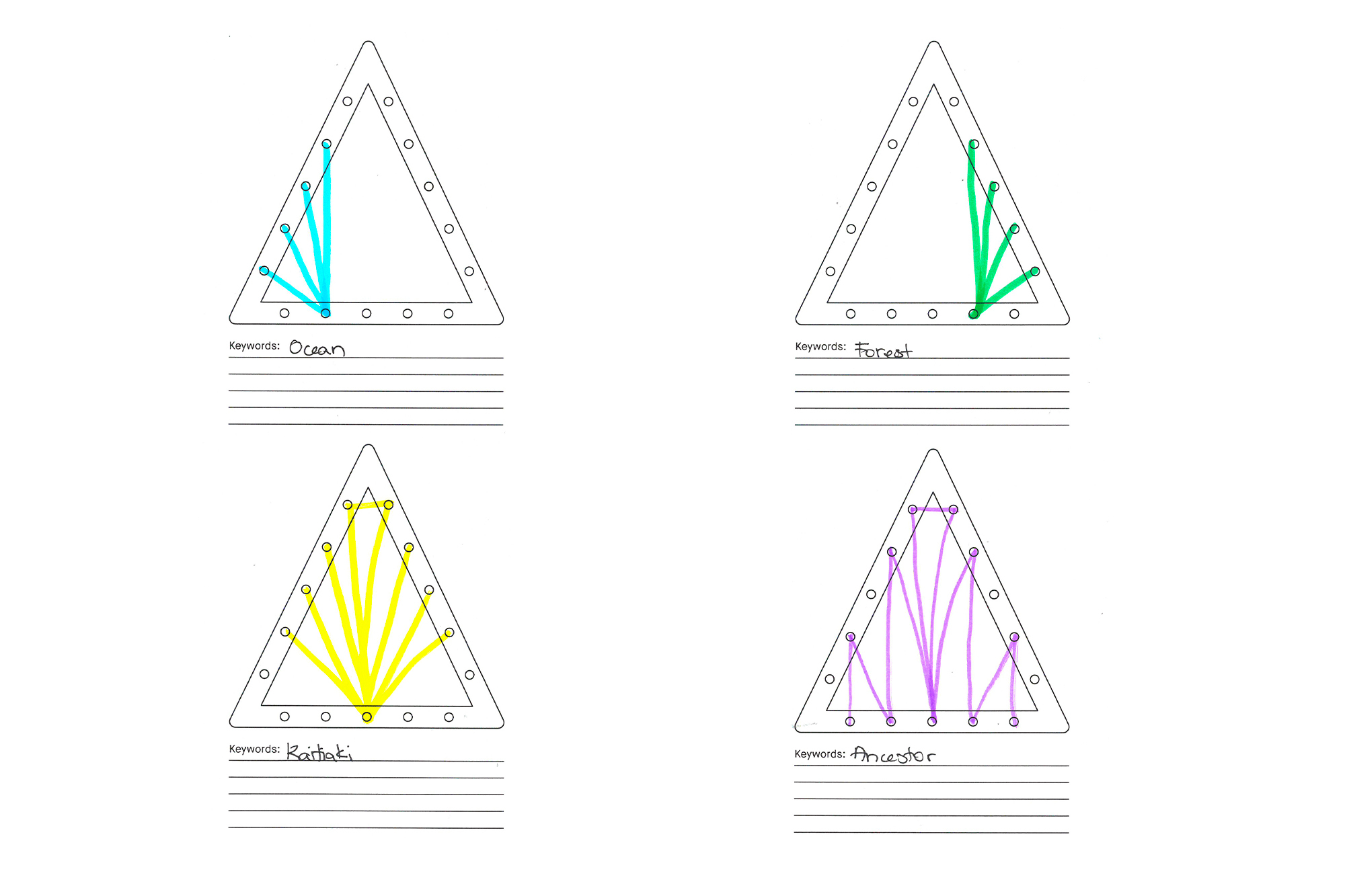 Website concept drawing