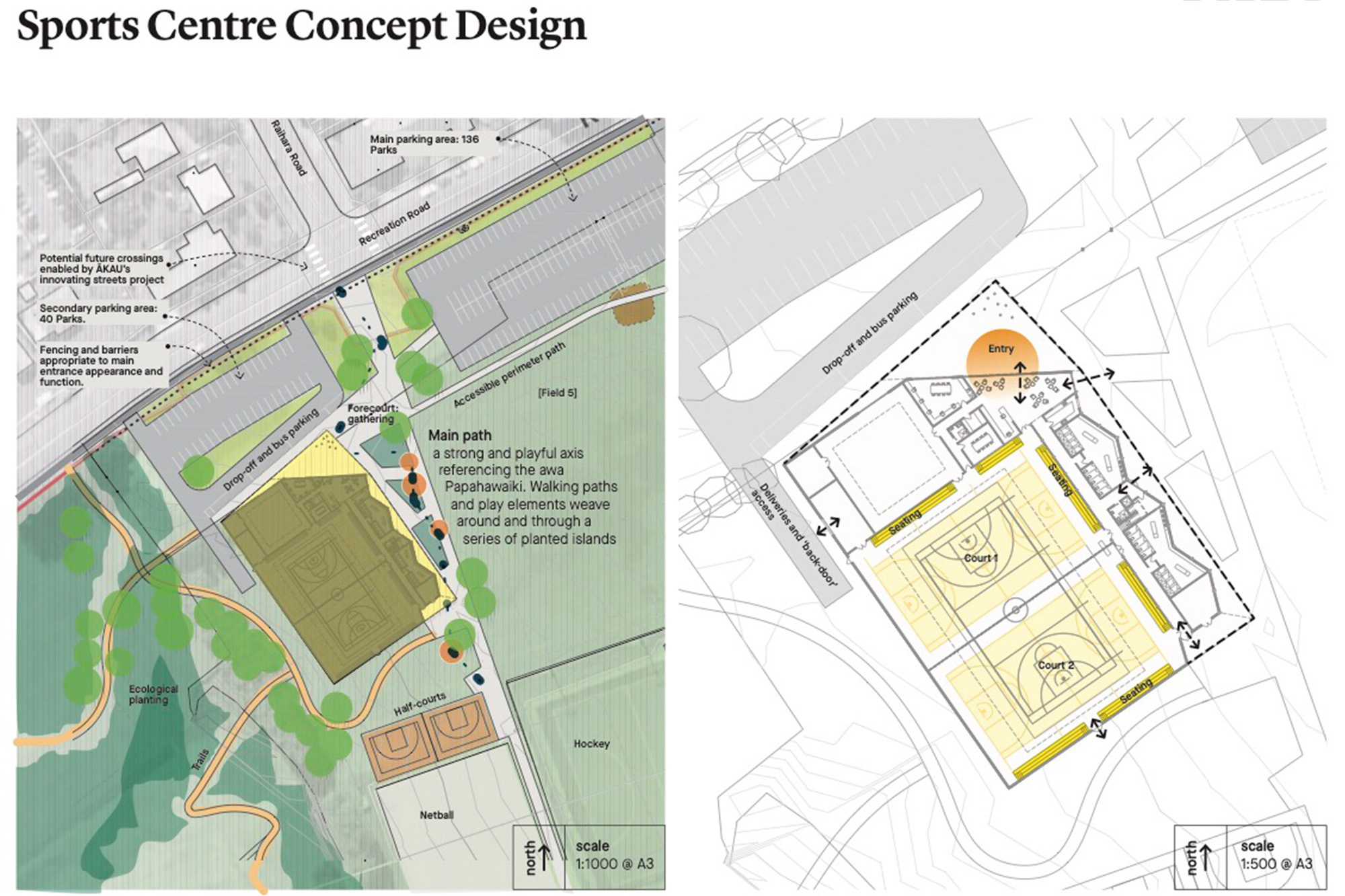 201216 Ākau Lindvart Park Masterplan Presentation Pages